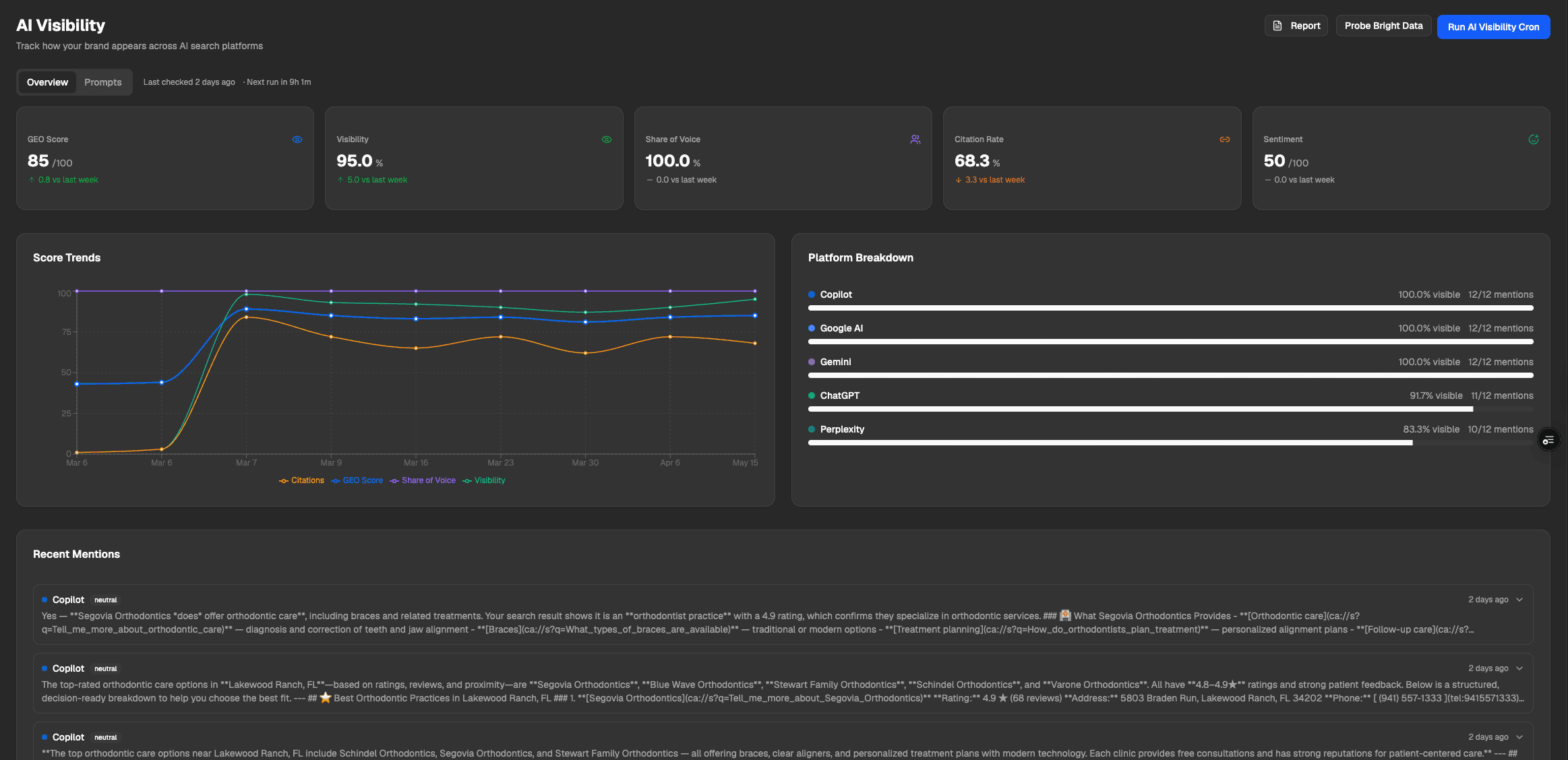 Preview of AI visibility tracker dashboard in SEO Rocket