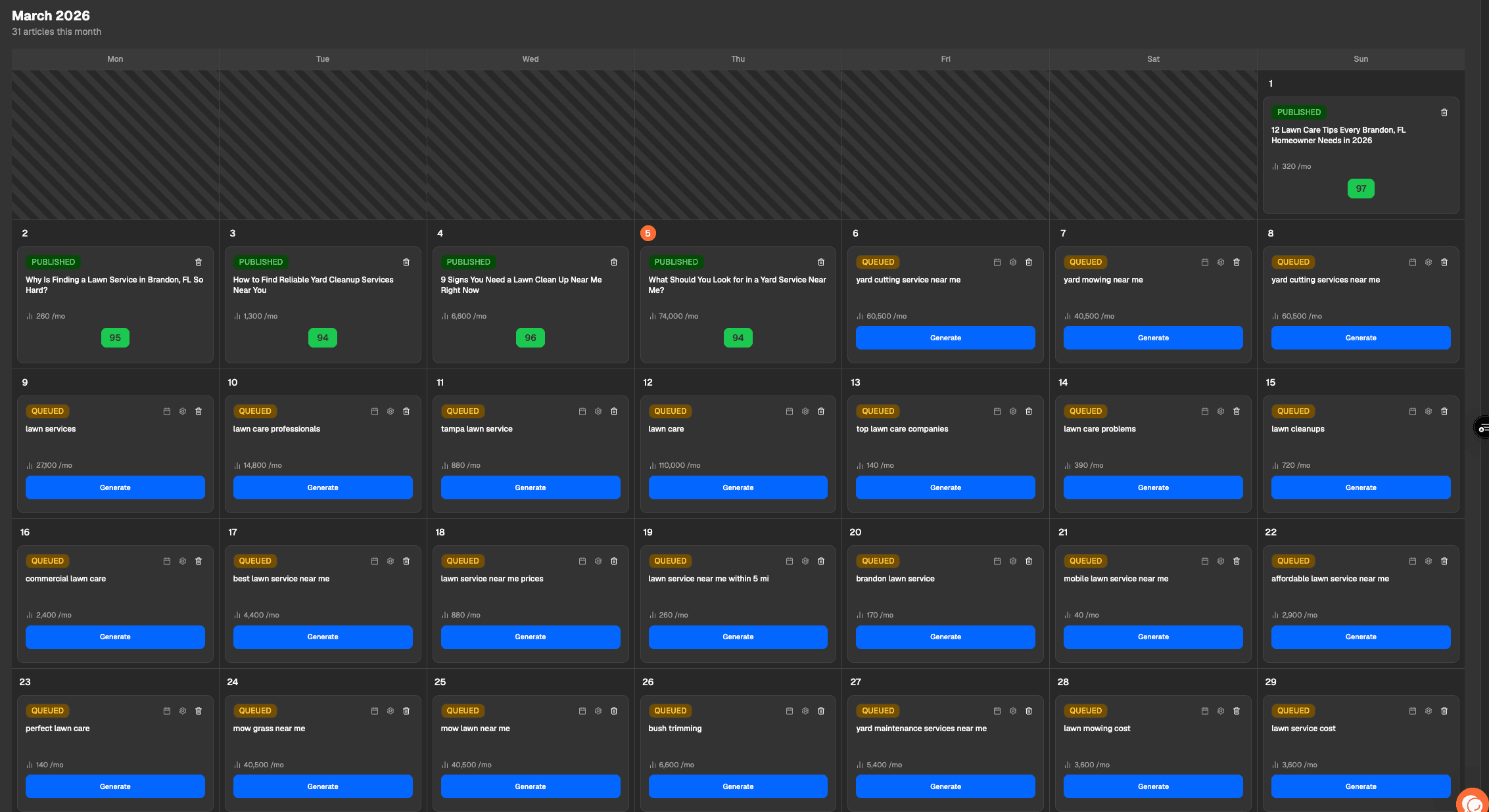 Preview of fully automated content and publishing workflow in SEO Rocket